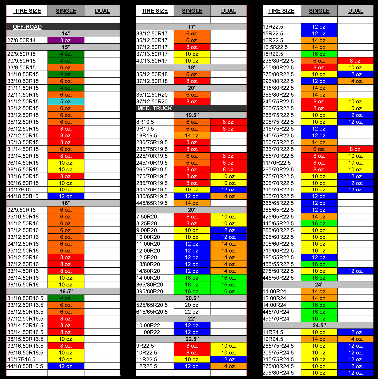 Magnum Large Size Chart